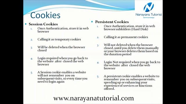 Most Important OpenAM Tree Nodes Part 1 смотреть онлайн