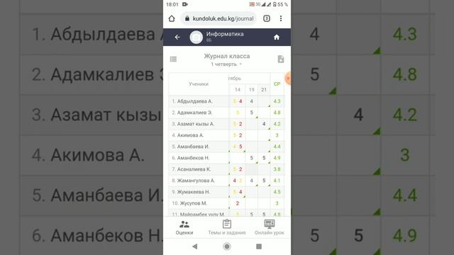 Учителям - Как работать с табличным видом журнала? смотреть онлайн