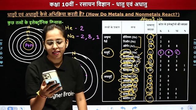 How Do Metals And Non-Metals React? - Metal & Non-Metal (धातु एवं अधातु) | Class 10 Ch 3 #live смотреть онлайн