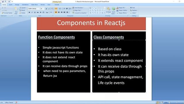 #8 Components in ReactJs смотреть онлайн