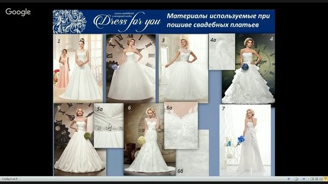 Как не ошибиться в поиске свадебного платья своей мечты' смотреть онлайн