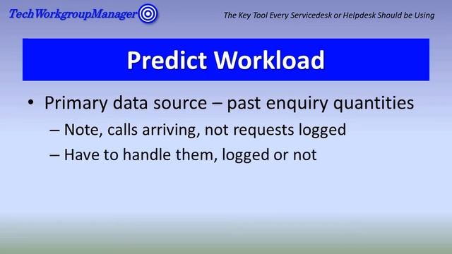 The Key Tool Every Servicedesk or Helpdesk Should Be Using смотреть онлайн