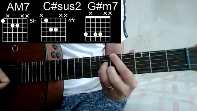 Misunderstood - Russ (easy guitar chords tutorial) смотреть онлайн