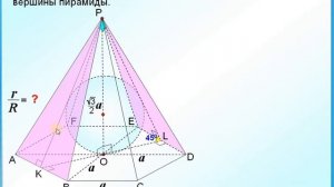 ЕГЭ Задание 14 Правильная шестиугольная пирамида