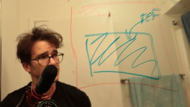 When and how you use React refs | LEARN WHILE YOU POOP 17 смотреть онлайн