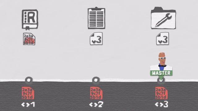 Git Basics: States смотреть онлайн