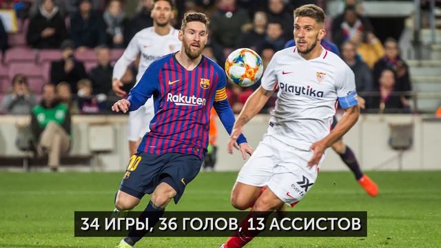 Команда сезона Ла Лиги 18/19 | Провал Реала, непробиваемый Облак, уникальный Месси смотреть онлайн