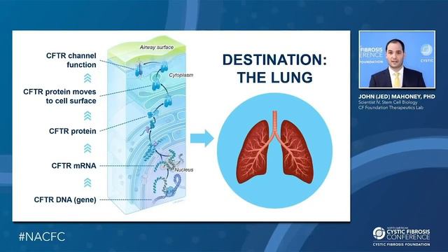 NACFC 2021 | Plenary 2: Working Together to Pave the Path to a Cure смотреть онлайн