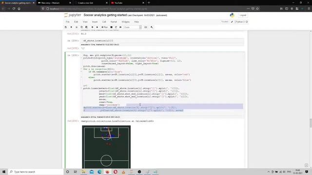 How to add code in Medium article | Online Writing Tips смотреть онлайн