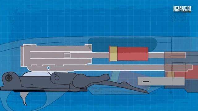 Pump Action 101: Let's See Why John Wick Loves Them So Much смотреть онлайн