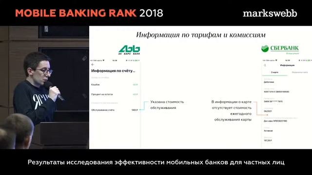 Результаты Mobile Banking Rank 2018
