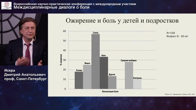 Ожирение во всех проявлениях: Ожирение и депрессия. Ожирение у «сосудистого» коморбидного пациента смотреть онлайн