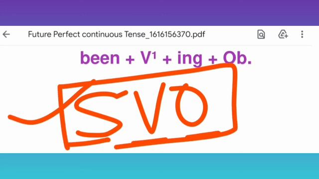 Future Tense। Future Perfect Continuous Tense। Future Adverb। смотреть онлайн