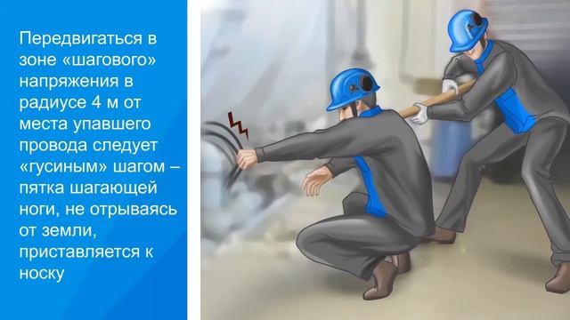 Действие электрического тока на человека. Электробезопасность. Инструктаж. Юнипро. смотреть онлайн