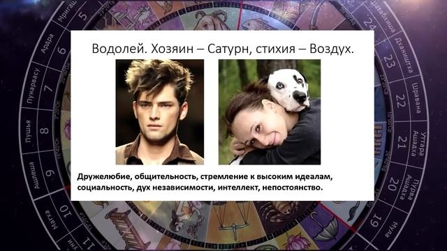 Знак Водолея: характеристики, профессии, внешность - Василий Тушкин смотреть онлайн