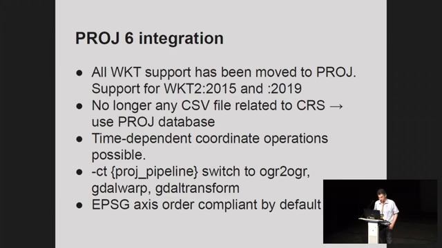 2019 - State of GDAL смотреть онлайн