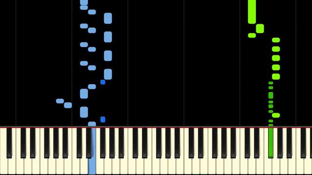 RAM JAM - BLACK BETTY - Piano Tutorial смотреть онлайн