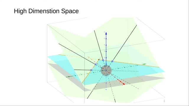 Cosine Distance vs Euclidean Distance in Machine Learning and NLP with Word2Vec or Glove Vectors смотреть онлайн