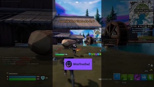I am the Fortnite TreeKiller смотреть онлайн