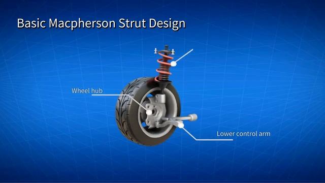 Секреты подвески для строителей солнцемобилей.The secrets of suspensions for solar and electric car смотреть онлайн