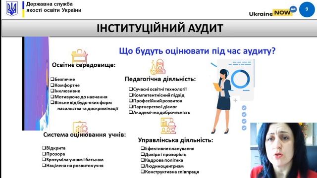Особливості проведення інституційного аудиту закладів загальної середньої освіти смотреть онлайн