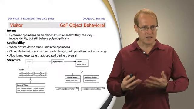 The Iterator, Visitor, and Prototype Patterns смотреть онлайн