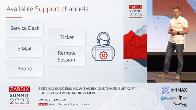 How Zabbix Customer Support Fuels Customer Achievement by Dmitry Lambert / Zabbix Summit 2023 смотреть онлайн