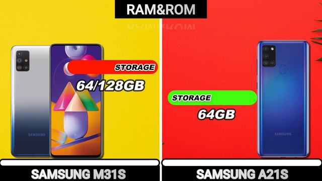 Samsung Galaxy M31s Vs Samsung Galaxy A21s – Full Comparison – Which is Best. смотреть онлайн
