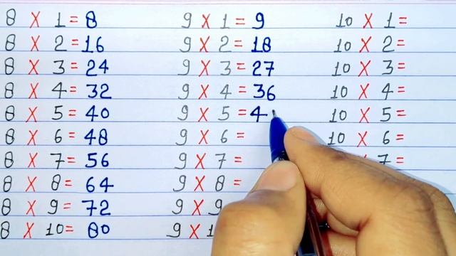 Table 2 to 15 || Table 2 se 15 tak || pahada 2 to 15 || 2 to 15 Table in English смотреть онлайн