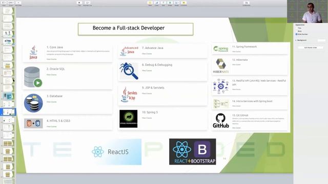 Techpro Education / Java Developer Introduction смотреть онлайн