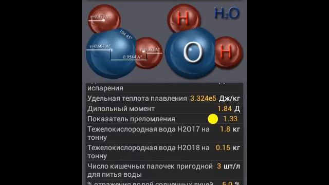 Технический калькулятор. Данные о воде (оксид водорода) смотреть онлайн