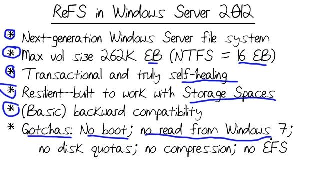 MicroNugget: What are ReFS in Windows Server 2012? смотреть онлайн