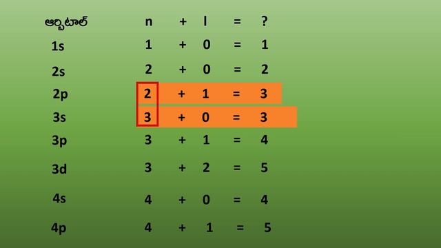 AUFBAU PRINCIPLE TELUGU смотреть онлайн