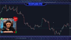 Как найти Идеальную Точку Входа в Трейдинге ● Обучение Трейдингу ● Форекс для Начинающих