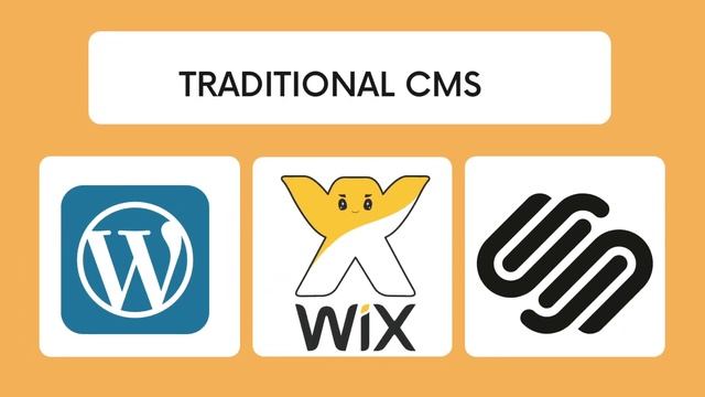 CONTENT MANAGEMENT SYSTEM | CMS | TRADITIONAL CMS | HEADLESS CMS смотреть онлайн