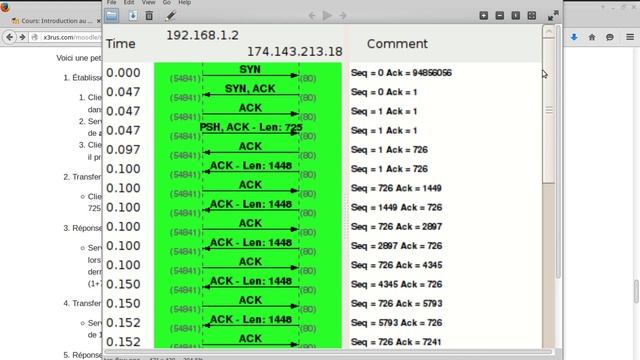 Réseau 101 ( Cours 5 , Analyse coupure de communication et FIN) смотреть онлайн