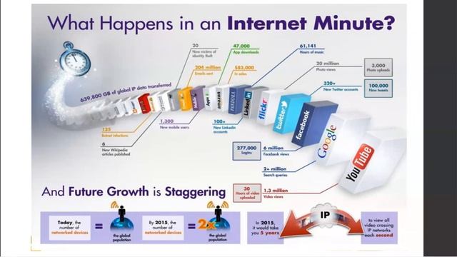 Week 1 - Visi Komputer: Pengenalan смотреть онлайн
