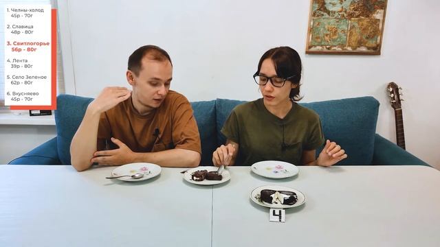 Обзор МОРОЖЕНОГО. Битва ЭСКИМО. [Рейтинг вслепую] смотреть онлайн