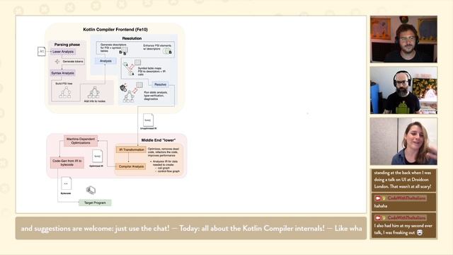 Delving deep into the Kotlin Compiler with Amanda Hinchman ?? смотреть онлайн