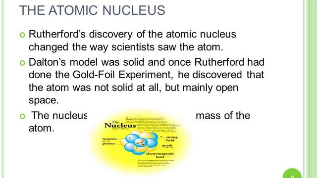 ERNEST+RUTHERFORD+AND+THE+ATOMIC+MODEL смотреть онлайн