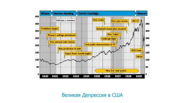 8 стратегий на базе индивидуального инвестиционного счета смотреть онлайн