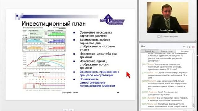 Вебинар Сергея Спирина от 28 ноября 2011 г. смотреть онлайн