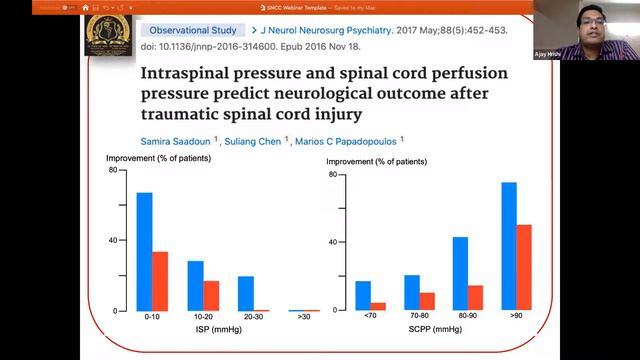 All about Spinal cord injury смотреть онлайн