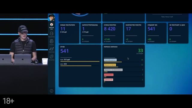 AmoCRM 2020 Отчеты смотреть онлайн