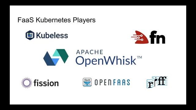 Serverless and Servicefull Apps Where Microservices complements Serverless DevNation Tech Talk 2 смотреть онлайн