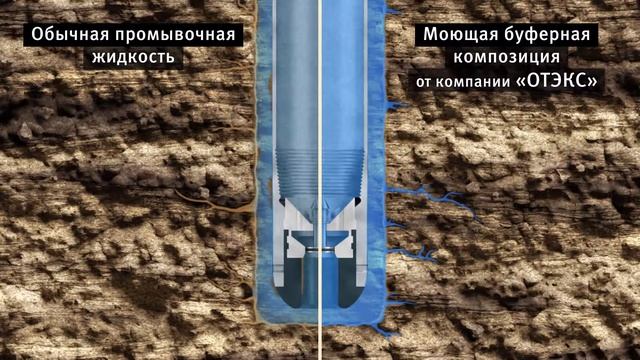 Создание 3D-анимации Отекс смотреть онлайн