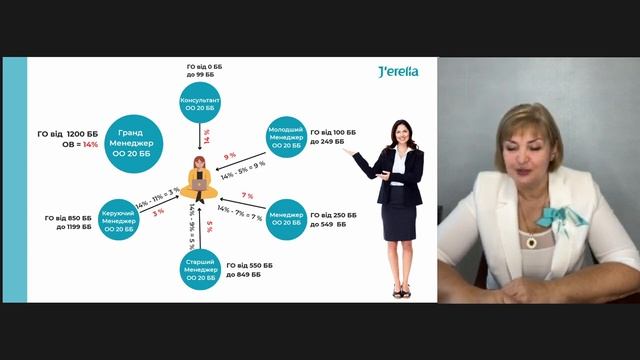14 июня 2023 г. смотреть онлайн