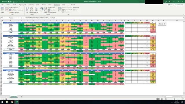 Excel Count Conditional Formatting Colours смотреть онлайн