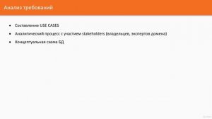 060 Введение в процесс проектирования