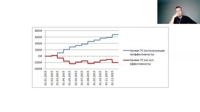Почему роботы зарабатывают на самом деле? смотреть онлайн
